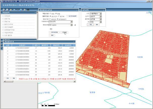 monitoring KLIS operating status Inquires spatial information like nationwide continuous cadastral