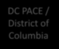 tax payments $$ DC PACE / District of