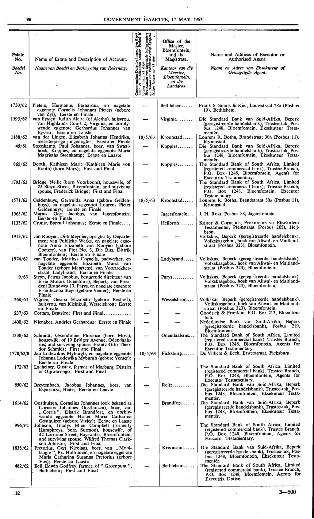 '6 GOVERNMENT GAZETIE, 17 MAY 1963 Estate No. Name of Estate and Description of Account. Office of the Master, Bloemfontein, and the Magistrate. Name and Address of Executor Of Authorised Agent.