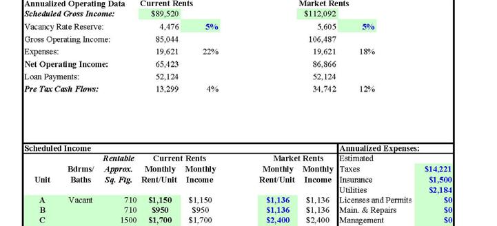 Rates and down payment may
