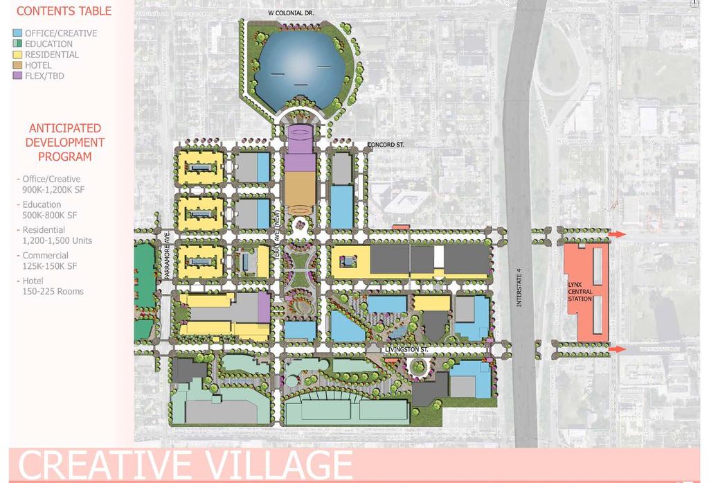 Conceptual Master Plan Update With the announcement of a larger downtown UCF / Valencia presence, the master plan was updated to accommodate 600,000-800,000 square feet of education space: Education