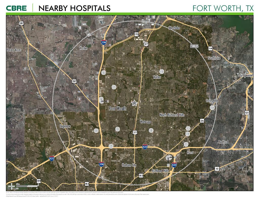 1 First Choice ER 2 Concentra Urgent Care - Fort Worth 3 First Choice ER 4 Parkway Surgical & Cardio Hospital 5 Texas Health Harris Alliance 6 Medical City Alliance 7 Cook Children's Physicians 8