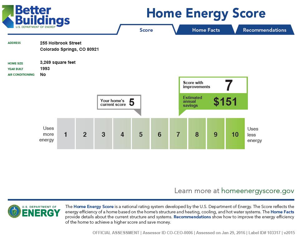 Introduction of the Home Energy Score REALTORs need an asset score of less than $200 Gaps in rater infrastructure