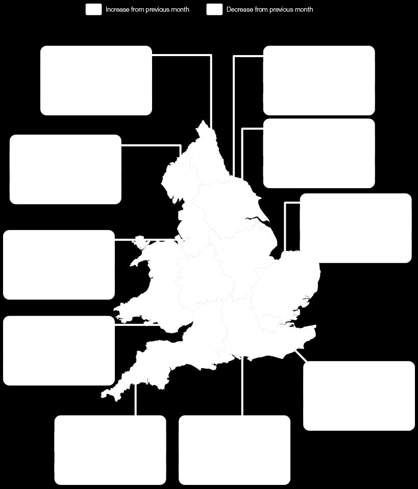 Regions of England and Wales Copyright 2016,
