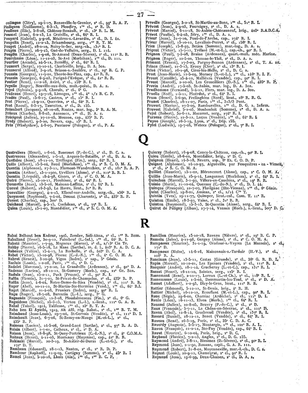 oulinguo (Cléry),29-1-17, Renzeville-le-Grenier, 2' cl.,99'r.a-f. piuliquen(guillaume), 6-3-i3,Ploudiry, 1 cl.,2' R. D. Peulleau.(Elie),5-8-o8,Château-Renault, 2"cl.,i3"B.L.M.