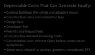Calculating LIHTC Equity Total Development Costs Depreciable Costs That Can Generate Equity: Existing Buildings (for rehab and adaptive reuse) Construction costs and