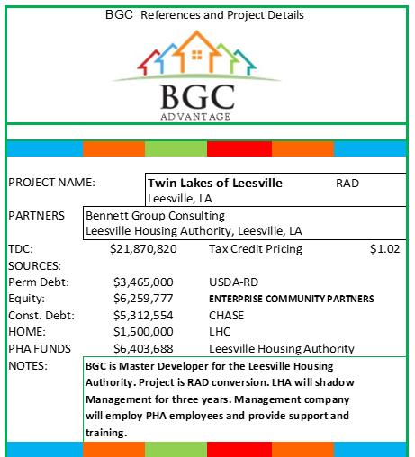 Leesville Housing Authority UA Waiver Savings $66,000 annual Pilot forgiveness/roads $20,000 annual $250,000 Gas pipes by gas company Installation of appliances