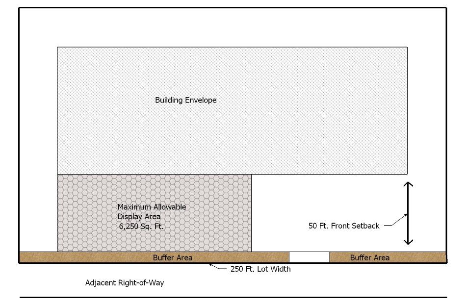 B. In no case shall more than 50 percent (50%) of the total allowable display area be developed into an impervious surface. SECTION 12.0 ARCHITECTURAL DESIGN GUIDELINES 12.