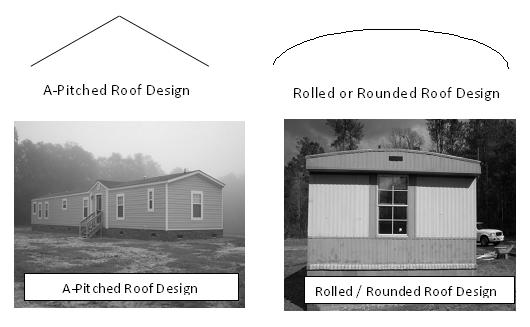 Manufactured Home, Abandoned An abandoned manufactured home or mobile classroom that is: A.