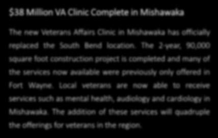 SOUTH BEND/MISHAWAKA 3Q17 OFFICE MARKET MARKET IN MOTION $38 Million VA Clinic Complete in The new Veterans Affairs Clinic in has officially replaced the location.