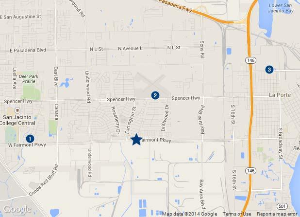 RECENT SALES RECENT SALES MAP 1) 2) 3) Fairmont Parkway Acreage 8400 West