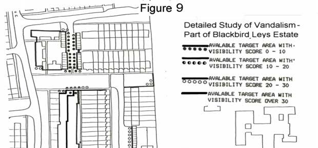 Figure (9) shows the distribution layout of potential targets for vandalism, in this case, mainly walls, garaged doors, open staircases and garbage collection areas.