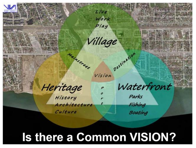 A Vision for Port Credit (VIVA) The White Paper, Sept 5, 2008 Density Principles Distribute increased density in low-to mid-rise buildings throughout the District Balance intensification: