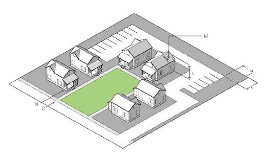 E. SPECIAL DEVELOPMENT TYPES Cottage Court Developments: This Development Type consists of a series of small, detached structures, providing multiple units arranged to define a shared court that is