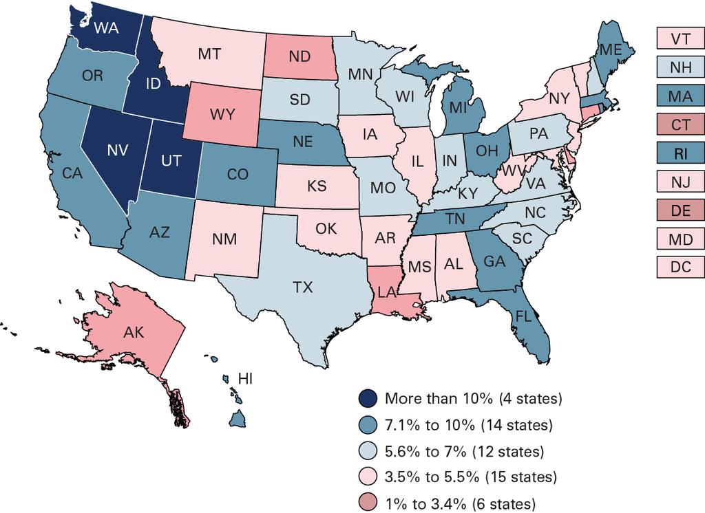 Figure 5: Change in House Price Index by State, 2016 Q4 to 2017 Q4 Source: Federal Housing Finance Agency, House Price Index (expanded data series, seasonally adjusted) It is important to note that