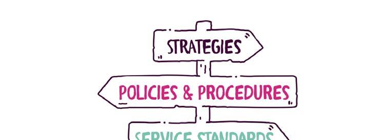 Contents Section Page Introduction and Purpose of the Policy 4 Methodology 4 Aims and Objectives 4/ 5 Scope of the Policy 5 Roles and Responsibilities 5-6 Policy Statement