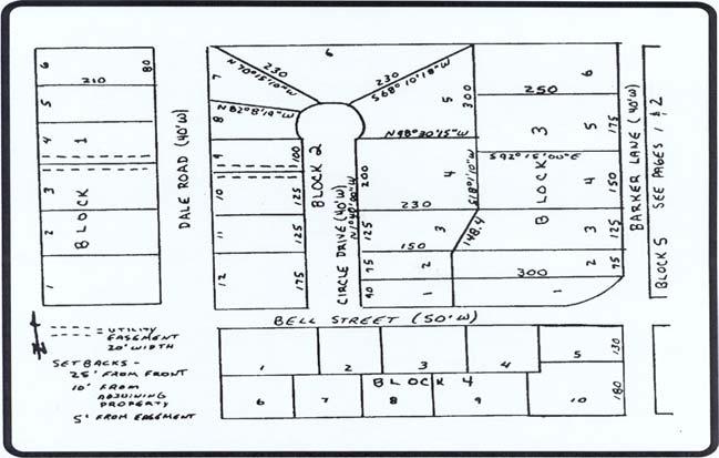 SECTION One mile square, also one square mile Section = 640 acres Acre = 43,560