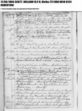 Baptism Register, William