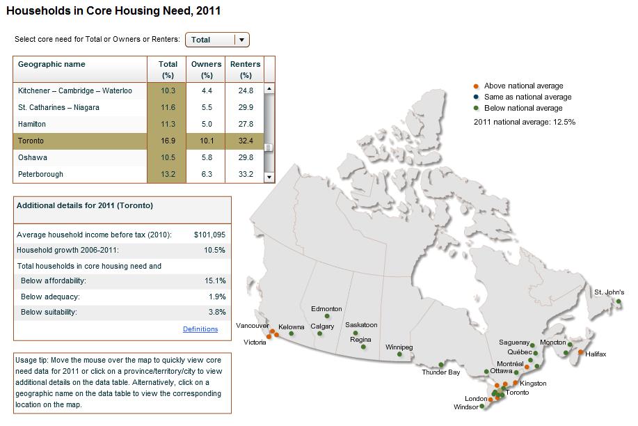CMHC Sources for Housing Need Estimates Interactive core housing need maps Housing Observer Two interactive core housing need maps