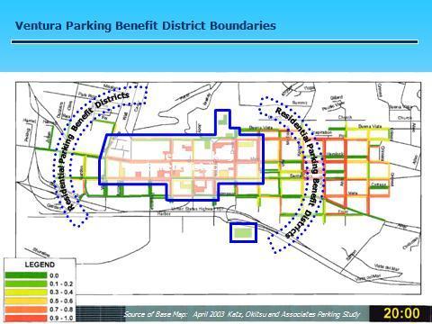 Tool: Parking Benefit District Devote parking revenue to district where funds raised Example: downtown Ventura Meters installed on premium spaces only (318 of 2500 total) Policy: set rates at lowest