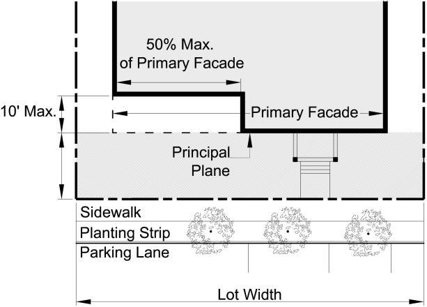 Section 2-44. Building frontage requirements. A. Primary entrances. The primary entrance of new buildings must directly face a street, civic space, or public space, except: 1.