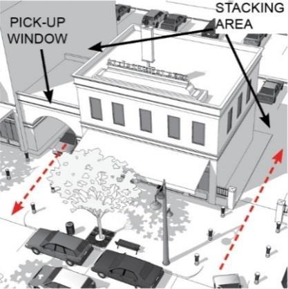 All fuel pumps, parking, and drive-through areas must be located behind a building. 2. Along primary pedestrian streets: a. A ground-floor shopfront must face the street. b. On corner lots, the shopfront must define the corner.