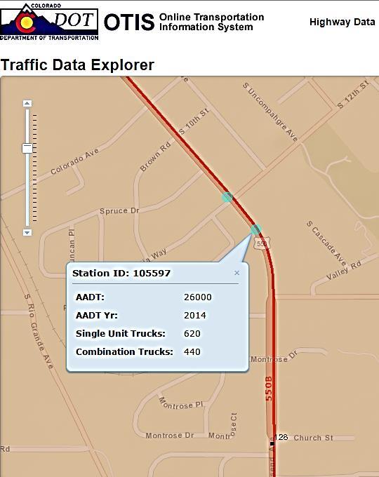 a HIGHWAY DATA ON SH 550, TOWNSEND AVE SE/O S 12 TH ST, MONTROSE (Station Id: 105597) DAILY TRAFFIC (07/02/2014) Subject Property FUTURE TRAFFIC (Projection Year 2033) AADT: