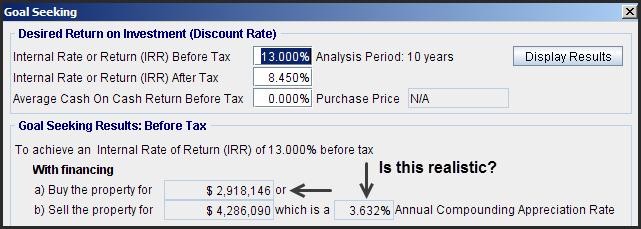 20 Purchase Price versus the Desired Return Example: If we wanted a 13% Return (IRR) the most we can pay for the