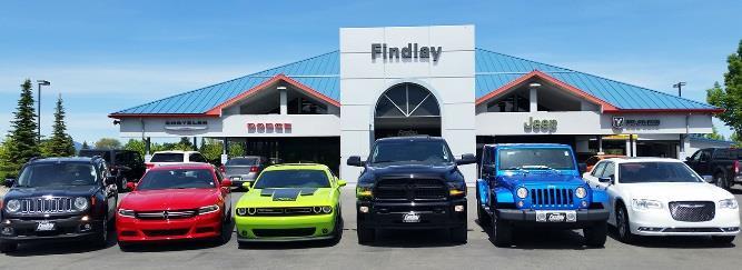 Findlay Automotive Group employs over 1,500 people.