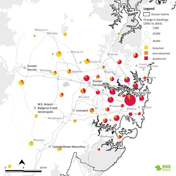 THIS GROWTH IN APARTMENT DWELLINGS HAS LARGELY BEEN CLUSTERED AROUND INNER CITY LOCATIONS, NEAR PUBLIC TRANSPORT CORRIDORS, WHILE DETACHED HOUSING GROWTH HAS OCCURRED ACROSS THE OUTER SUBURBS.
