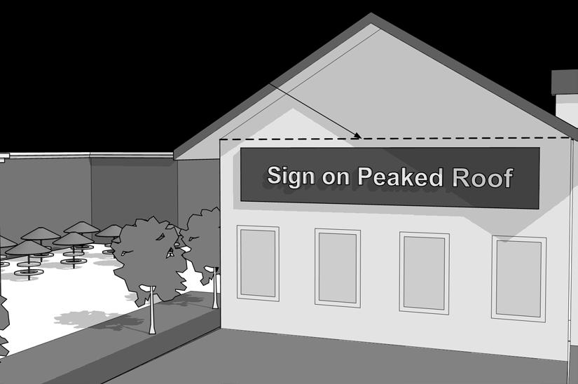CHAPTER 17.05: DEVELOPMENT STANDARDS 5.9. Signs 5.9.4. Types and Maximum Allowable Number of Permitted Signs 5.9.4.A. Signs Facing Adjoining Roadways Figure 5.9.3-A: Signage on Buildings with Peaked or Irregular Roofs 2.