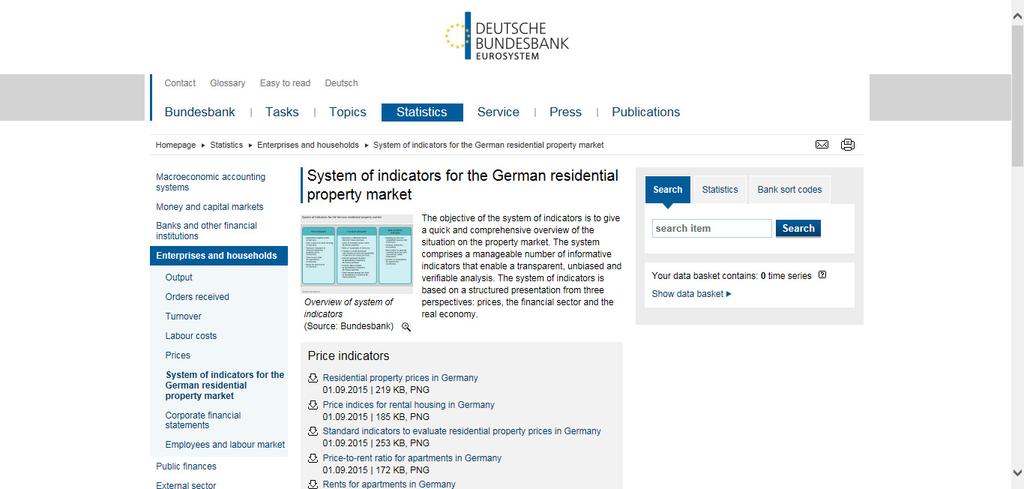 3. The Bundesbank s dashboard http://www.bundesbank.