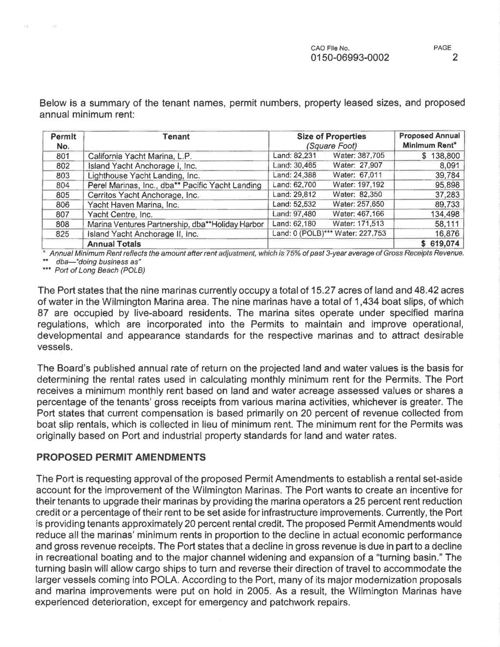 CAO File No. 0150 06993-0002 - PAGE 2 Below is a summary of the tenant names, permit numbers, property leased sizes, and proposed annual minimum rent: Permit No.