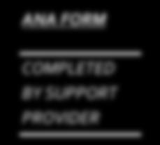 ANA FORM COMPLETED BY SUPPORT PROVIDER 3) Support Provider will complete ANA and