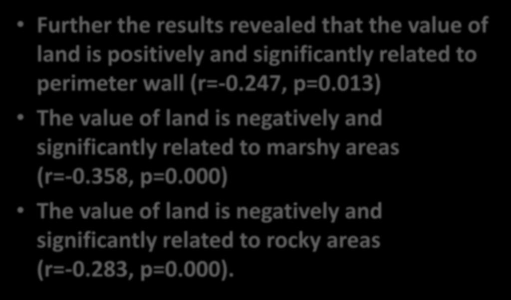 CONTINUED CORRELATION ANALYSIS Further the results revealed that the value of land is positively and significantly related to perimeter wall (r=-0.247, p=0.