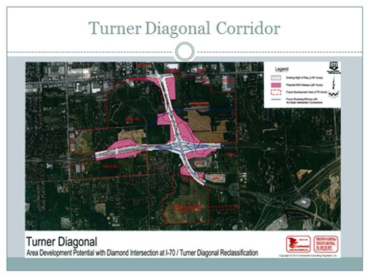6 Before we dive right straight into Turner Woods though, I wanted to talk very quickly about the Turner Diagonal Corridor and Greg Kindle is here with WYEDC and I know that they re pursuing a
