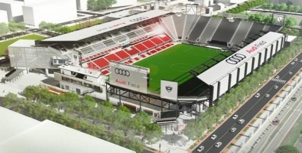 of DC United soccer team 20,000 seat