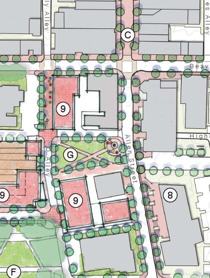 2013 Plan Recommendations Downtown Master Plan, 2013: Allen Square as part of Traditional Downtown core: Focus on 200 block Allen Street as an expanded family and locallyoriented corridor Ideas for