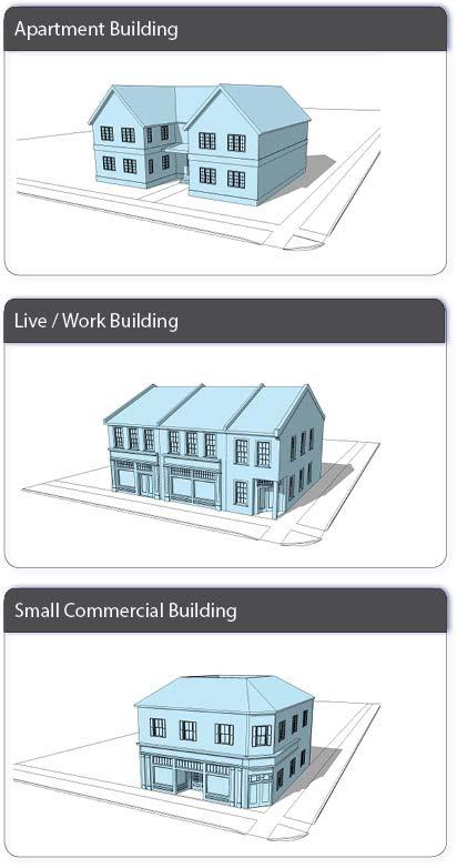 FIGURE 10.5A43.70 BUILDING TYPES (CONTINUED) A building that has the appearance of a multifamily dwelling, with yards on all sides.