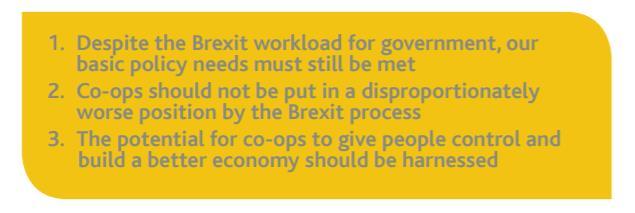 Brexit what does it mean for co-ops?
