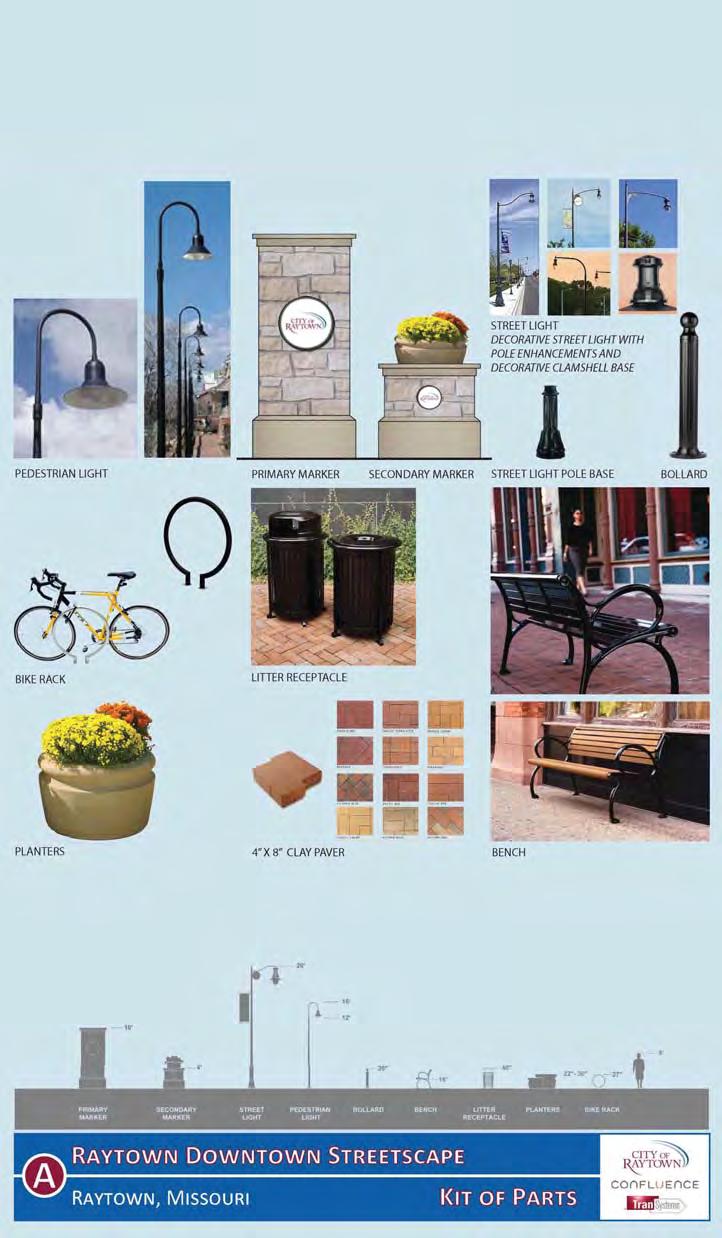 STREETSCAPE MASTER PLAN IDEAS SITE FURNISHINGS + AMENITIES: A variety of options were explored to develop a recommended streetscape program for site furnishings and pedestrian amenities in the CBD