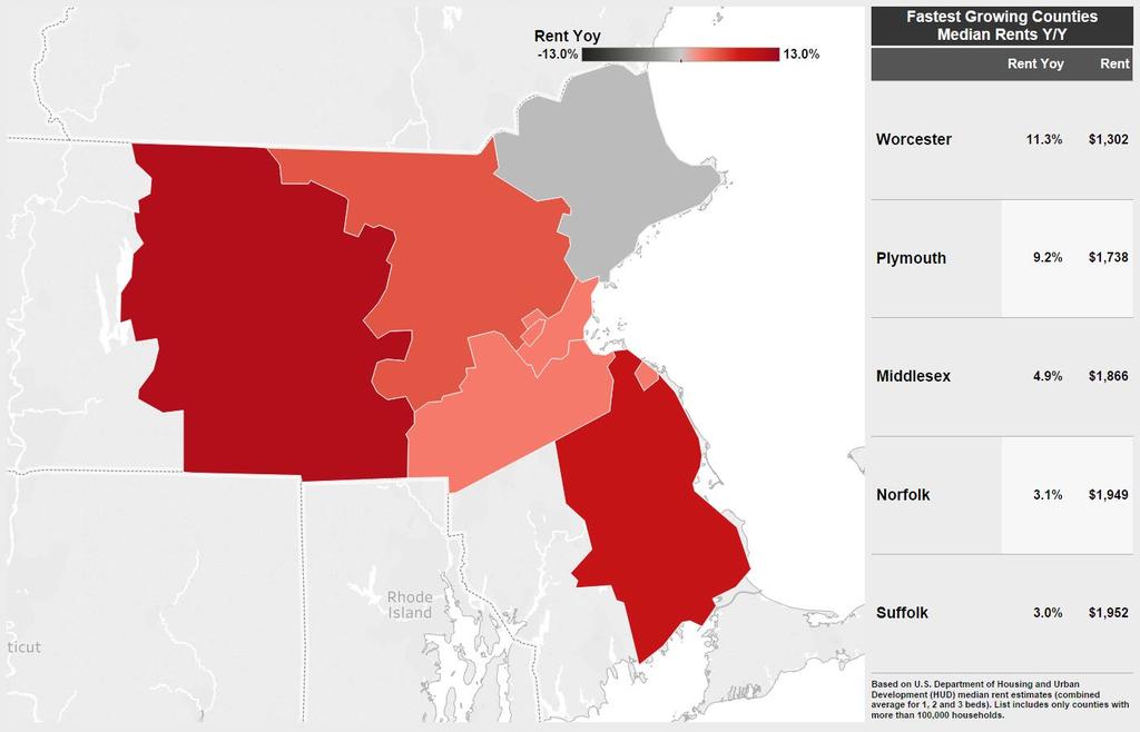 RENT PRICES IN BOSTON AREA Five Counties Seeing Positive Rent Growth