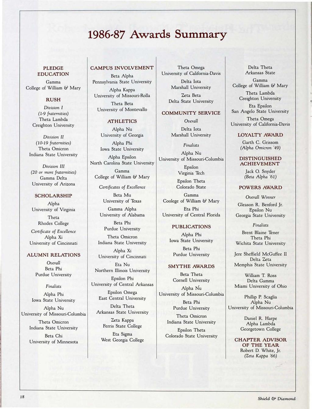 1986.. 87 Awards Summary PLEDGE EDUCATION Gamma College of William & Mary RUSH Division I (1-9 fraternities) Theta Lambda Creighton University Division II (10-19 fraternities) Theta Omicron Indiana