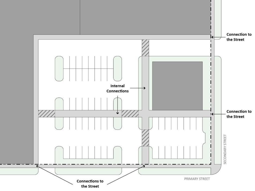 Figure 156.08.G-B. On-Site Pedestrian Circulation 4. Design Standards. a. Public Sidewalks.