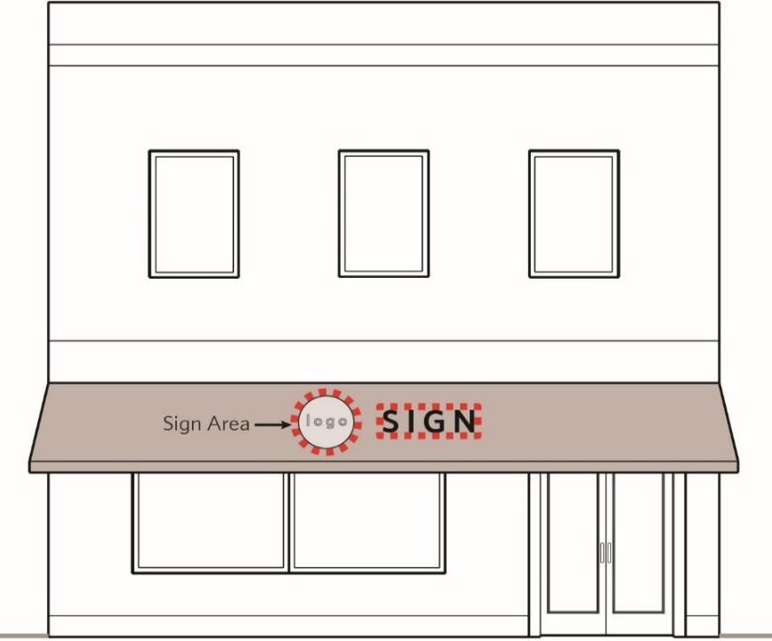 a. Awning Signs. Awnings that do not display signs are not subject to the regulations of this Section. Refer to Figure 156.10.D-A. Awning Sign. (1) Location.