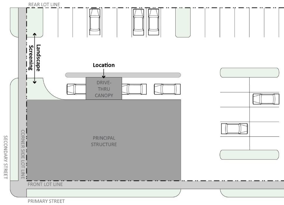 a. Minimum Spacing. Drive-Thru facilities associated with financial institutions along Randall Road shall not be located within 2,500 ft of other such drive-thru facilities. b. Location.
