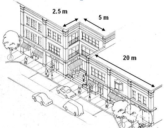 3.2.5 Maximum Building Width In order to ensure that new commercial development respects the village fabric of smaller buildings on a lot with spaces in between buildings, a maximum building width