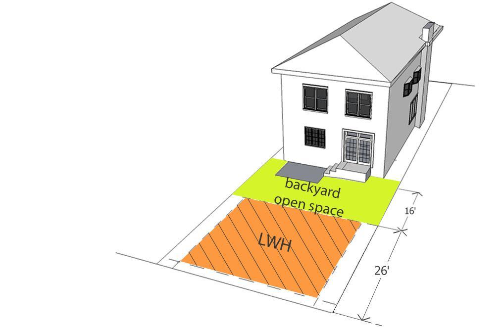 Laneway Housing - Siting Limited to garage area 3 minimum sideyard