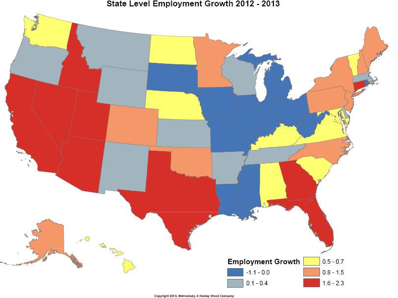 National Employment Growth Forecast Is 1.