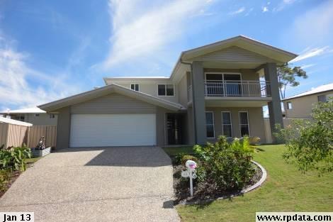 Comparative Rental Property 12 Bellagio Crescent Coomera QLD 4209 Start Rental Price: $475 Current Rental Price: $475 First Listed Date: 17